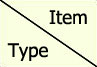 Item & Type